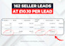 be your real estate facebook lead ads expert
